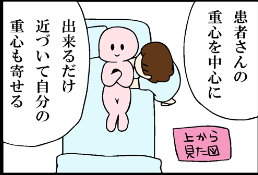 看護師就職マンガ「ボディメカニクス」