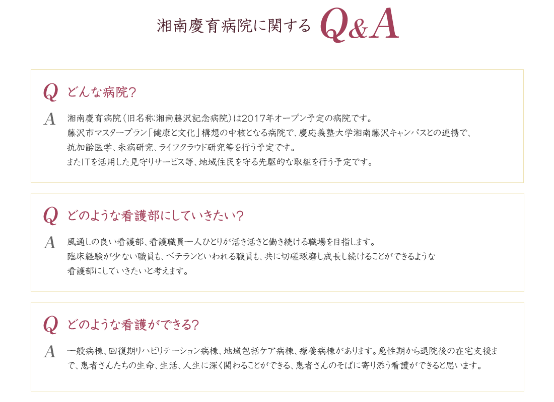 湘南慶育病院に関するQA